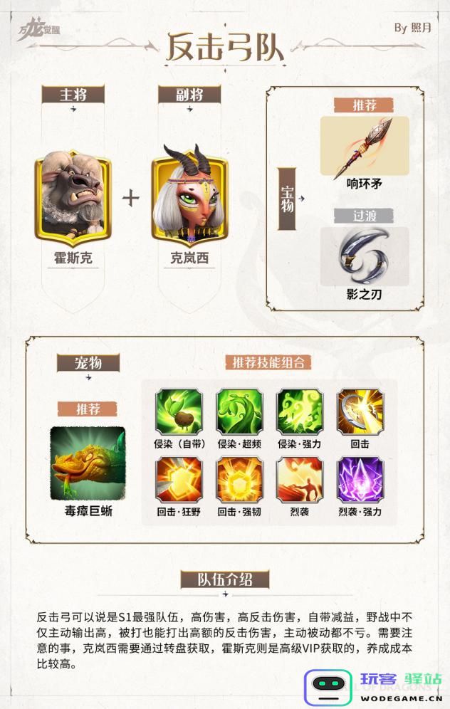 万龙觉醒新手玩家如何选择阵容？最新阵容搭配详解推荐