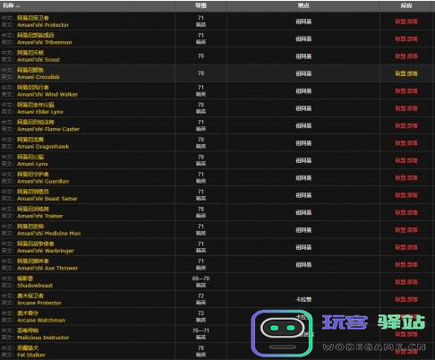 如何在魔兽世界德拉诺中获取金钻？德拉诺金钻的获取策略与方法