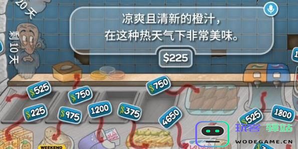 沙威玛传奇升级价格分析与详细说明，了解各种升级费用情况