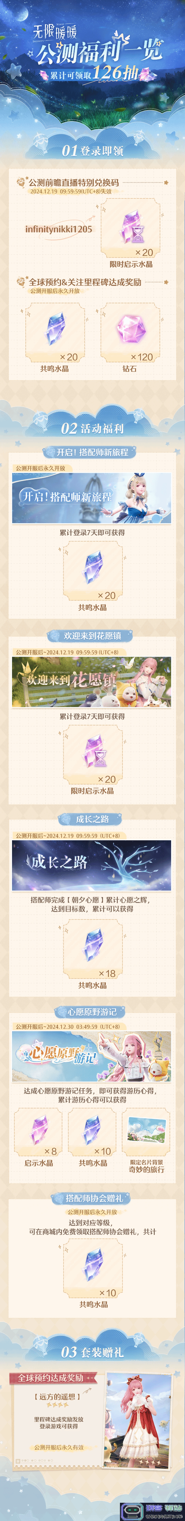 《无限暖暖》公测福利全解析 具体有哪些福利活动值得关注