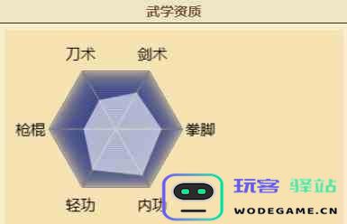 江湖烟雨中，知意拳与知意棍的选择究竟该如何抉择？