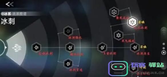 苍翼混沌效应中策略重置的具体步骤和方法解析