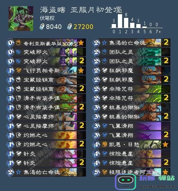 炉石传说不同职业上分卡组选择技巧与推荐全解析