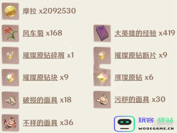 原神旅行者突破所需材料详解与汇总信息