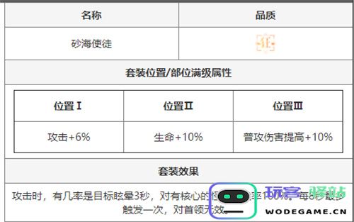 无期迷途兰利烙印最佳搭配方式详解？无期迷途兰利烙印搭配全攻略