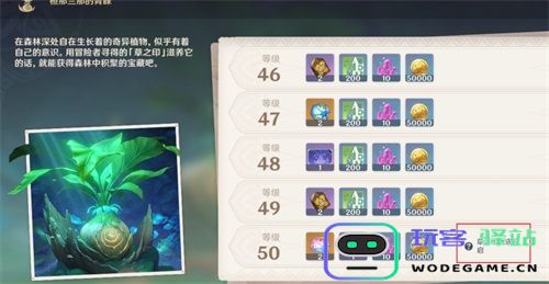 原神须弥纪念品商店解锁方法及草之印商店开启条件详细解析