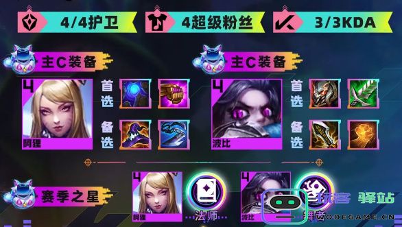 云顶之弈s10赛季强势波比狸阵容搭配攻略推荐，如何精准构建爆杀阵容？