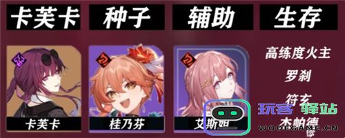 崩坏星穹铁道桂乃芬最佳配队方案解析与攻略分享