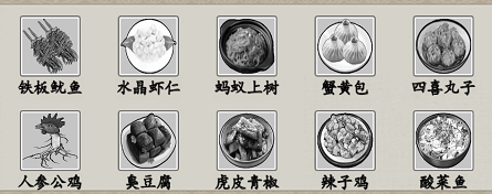 汉字找茬王厨艺大师挑战攻略分享，轻松过关诀窍揭秘