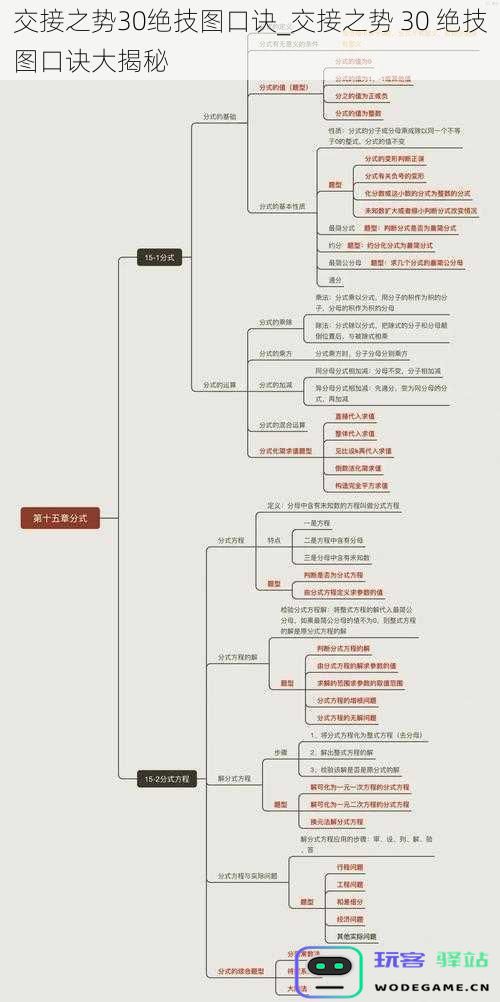 交接之势30招绝技全解析_交接之势30绝技图与口诀深度揭秘