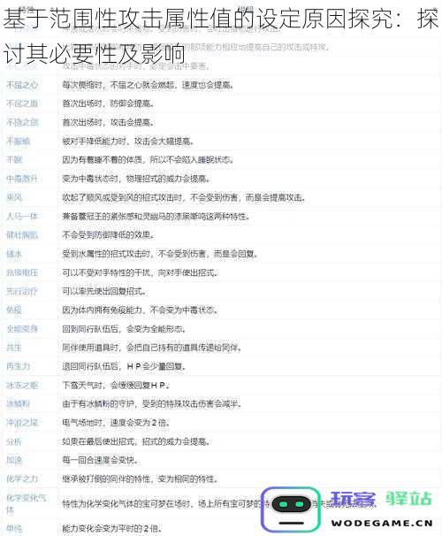 探讨范围性攻击属性值设定的原因及其必要性与影响分析