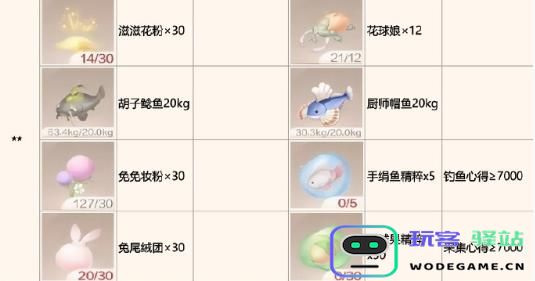 无限暖暖中银夜莺的解锁方法详解，如何获取银夜莺角色？