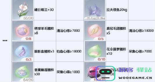 无限暖暖中银夜莺的解锁方法详解，如何获取银夜莺角色？