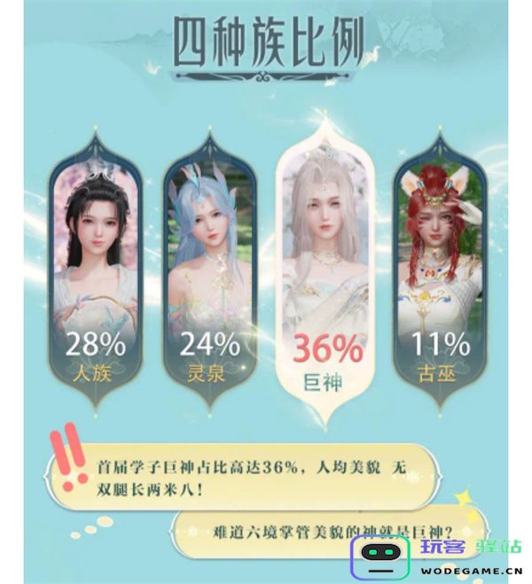 诛仙2四大种族全面解析与最佳选择建议分享