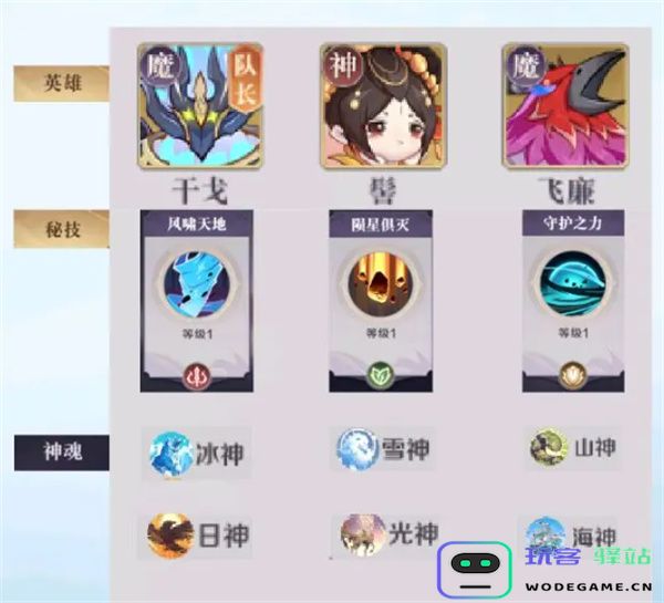 八荒旅途均衡攻防阵容策略详细解析与玩法指南
