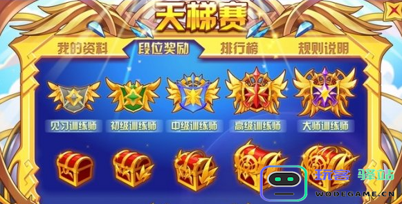 洛克王国天梯段位等级详解及各段位划分情况一览