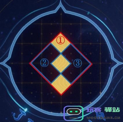 崩坏星穹铁道地宫迷踪全攻略分享，助你轻松通关地宫迷踪关卡