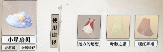 无限暖暖中采集物的刷新周期详解，多久可以再次收集？