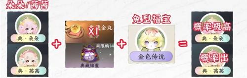 逆水寒手游福宝繁育方法解析及完整公式汇总