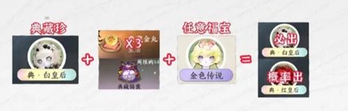 逆水寒手游福宝繁育方法解析及完整公式汇总