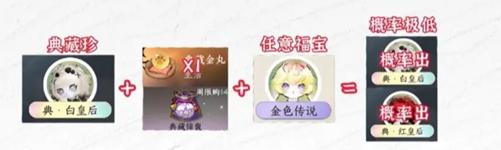 逆水寒手游福宝繁育方法解析及完整公式汇总