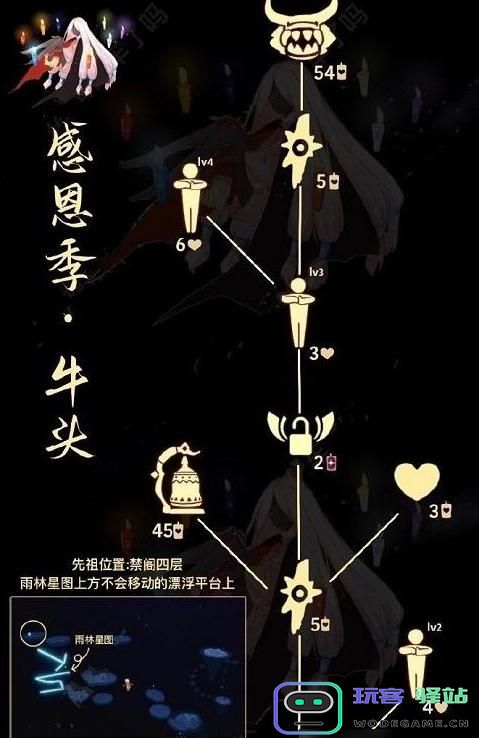 光遇牛头先祖有哪些兑换物品？详细兑换物品一览分享