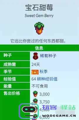 星露谷物语中宝石甜莓流的有效玩法及攻略介绍