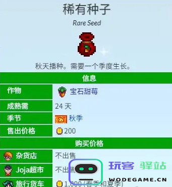 星露谷物语中宝石甜莓流的有效玩法及攻略介绍