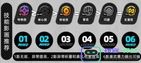 绝区零月城柳的最佳培养方式与角色养成技巧全解析