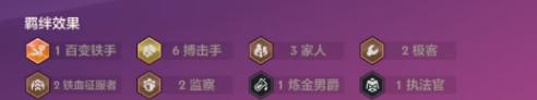 金铲铲之战s13赛季末如何选择最佳上分阵容？推荐有效搭配攻略