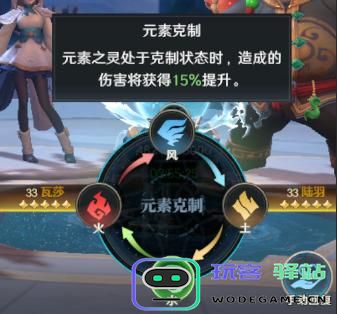荒野国度中各属性之间的相互克制关系详解与介绍