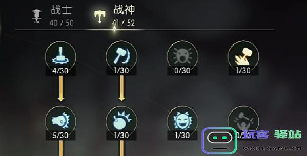 龙之谷战神技能加点详解及最佳推荐方案是什么？