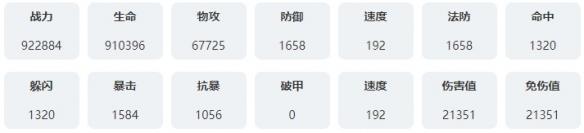永夜降临中复苏奈比的技能详情是什么？了解奈比的技能特点与应用