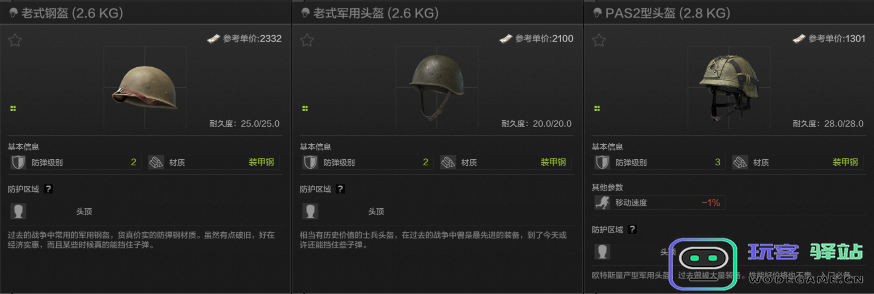 暗区突围中如何选择合适的头盔？各等级头盔推荐全面解析