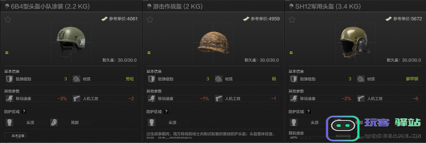暗区突围中如何选择合适的头盔？各等级头盔推荐全面解析