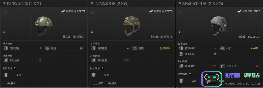 暗区突围中如何选择合适的头盔？各等级头盔推荐全面解析