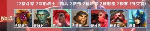 金铲铲之战中如何成功激活追踪者的8个羁绊？详细激活方法解析