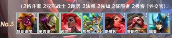 金铲铲之战中如何成功激活追踪者的8个羁绊？详细激活方法解析