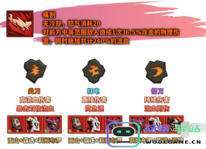 英雄无敌中野蛮人痛割流派的完美玩法攻略，教你如何掌握这套技能组合