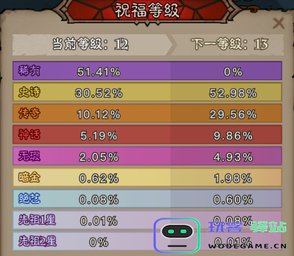 没有闪奥术结晶的英雄有什么用途？深入解析奥术结晶的各种作用