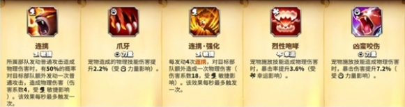 万龙觉醒森尼因多宠物选择指南，如何挑选最适合的宠物推荐