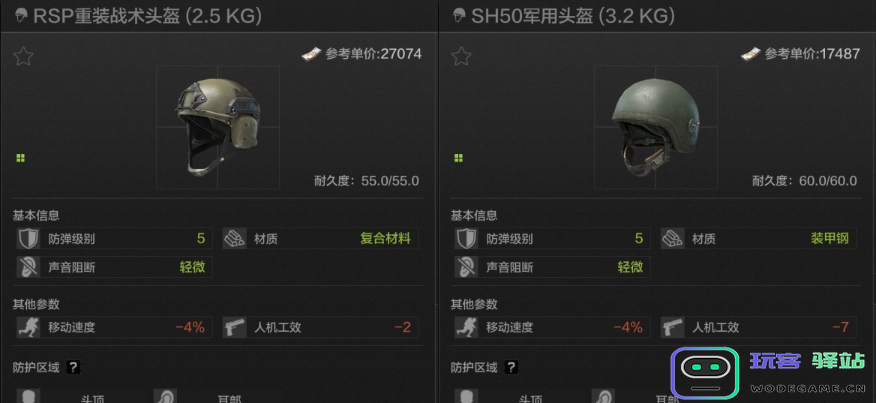 暗区突围五级头最佳挑选攻略与技巧分享