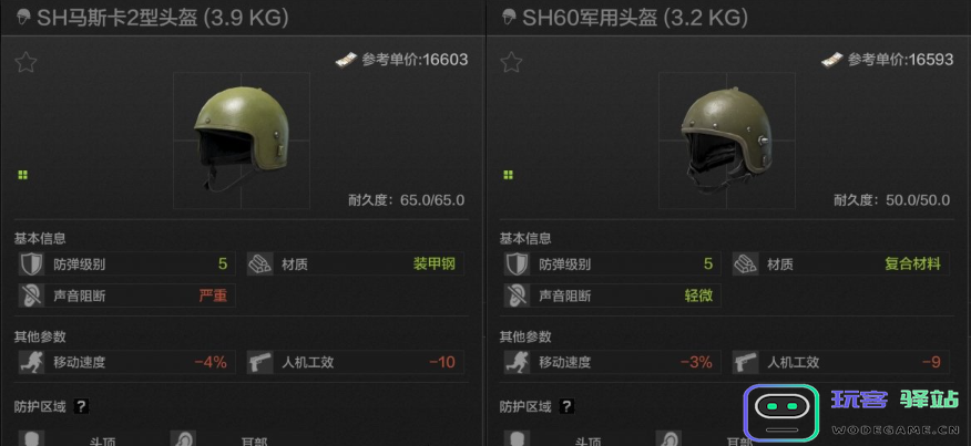 暗区突围五级头最佳挑选攻略与技巧分享