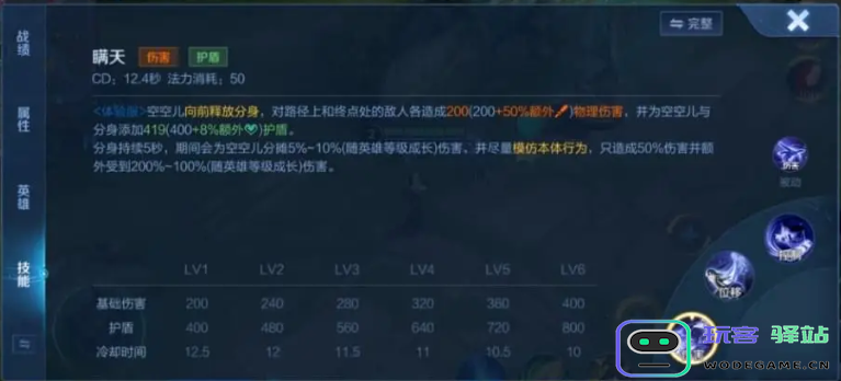 王者荣耀空空儿的技能具体效果及机制详解