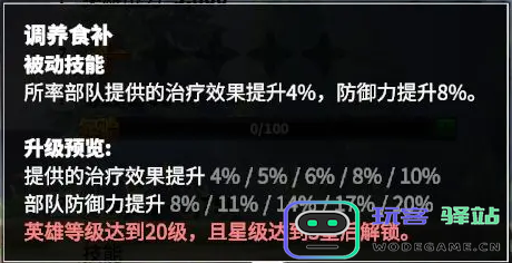 万龙觉醒木香技能加点攻略如何进行？详细解读木香技能加点方案