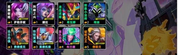 金铲铲之战s14赛季技术员羁绊效果揭秘，详细介绍s14技术员羁绊的具体效果