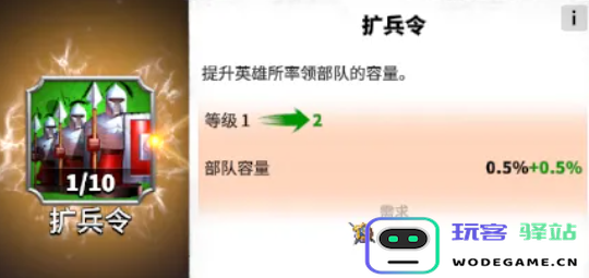 万龙觉醒赛季重置的内容有哪些？一览赛季重置物品及其变化