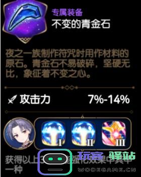 第七史诗中的鲁特比究竟如何？鲁特比角色详解与分析