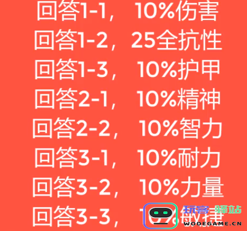 如何获取魔兽世界马戏团buff？全面解析马戏团buff获取方法与技巧