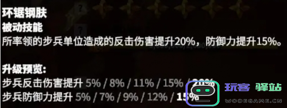 万龙觉醒中戈尔宗的技能表现如何？戈尔宗技能全面解析与介绍